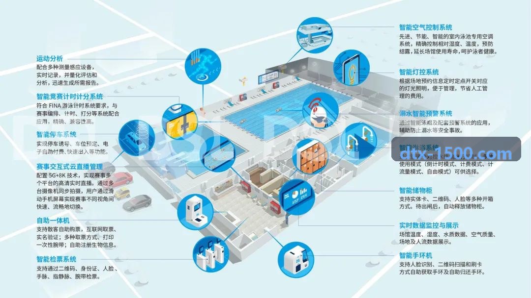 K8凯发系统架构全景方案